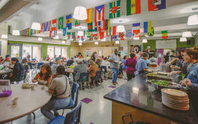 Community Food Centers for Health, Wealth & Equity